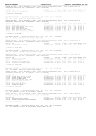 Anexo educação 2012-11-15