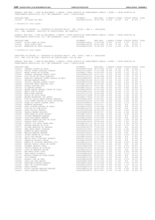 Anexo educação 2012-11-15