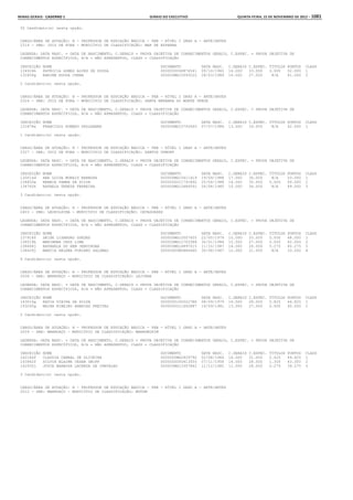 Anexo educação 2012-11-15