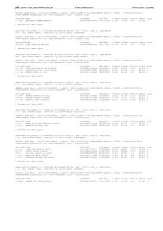 Anexo educação 2012-11-15