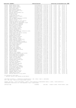 Anexo educação 2012-11-15
