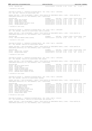 Anexo educação 2012-11-15