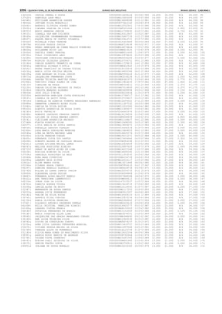 Anexo educação 2012-11-15
