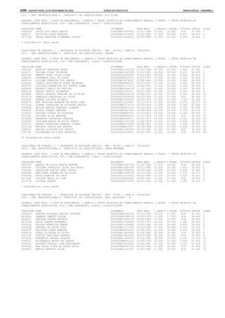 Anexo educação 2012-11-15