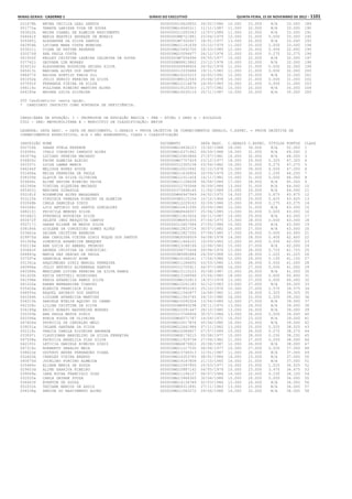 Anexo educação 2012-11-15