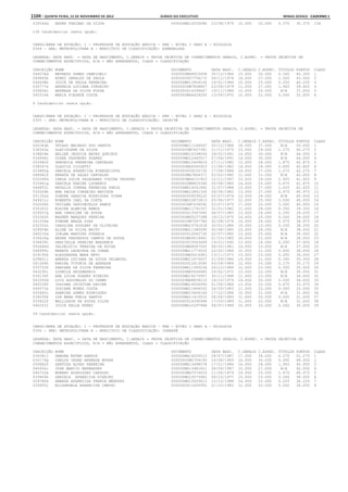 Anexo educação 2012-11-15