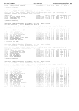 Anexo educação 2012-11-15