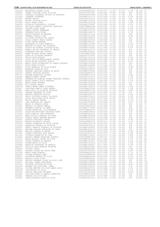 Anexo educação 2012-11-15