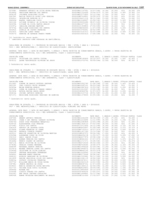 Anexo educação 2012-11-15