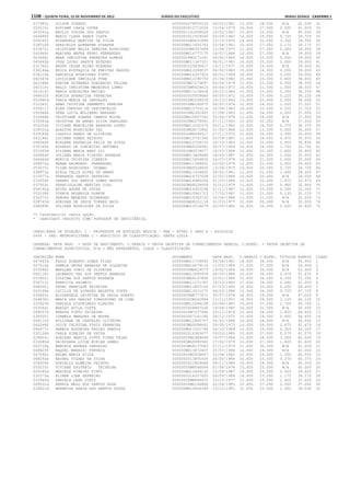 Anexo educação 2012-11-15