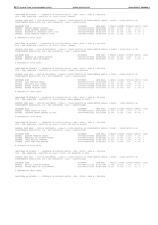 Anexo educação 2012-11-15