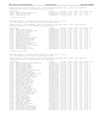 Anexo educação 2012-11-15
