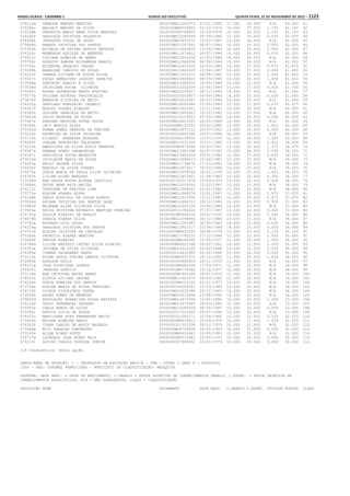 Anexo educação 2012-11-15