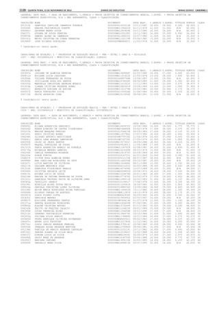 Anexo educação 2012-11-15