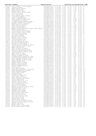 Anexo educação 2012-11-15