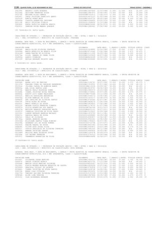 Anexo educação 2012-11-15