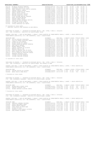 Anexo educação 2012-11-15