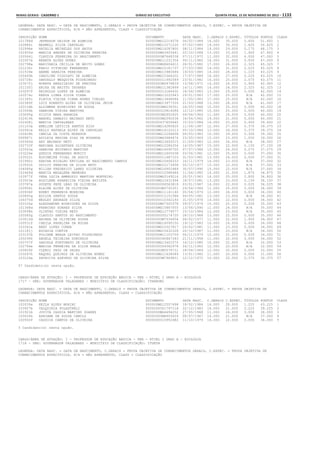 Anexo educação 2012-11-15