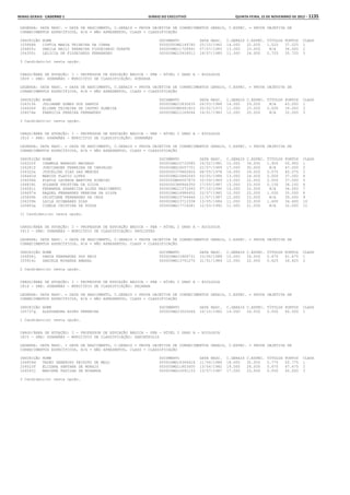 Anexo educação 2012-11-15