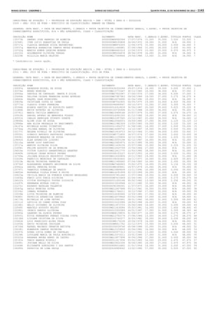 Anexo educação 2012-11-15