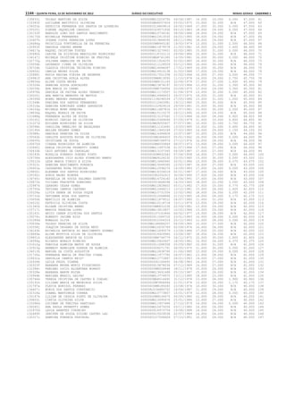 Anexo educação 2012-11-15