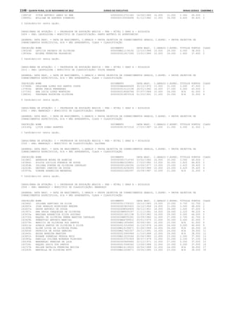 Anexo educação 2012-11-15