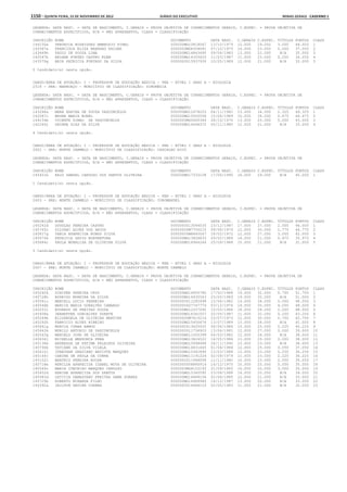 Anexo educação 2012-11-15