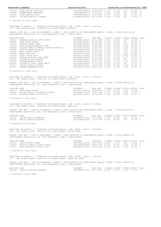 Anexo educação 2012-11-15