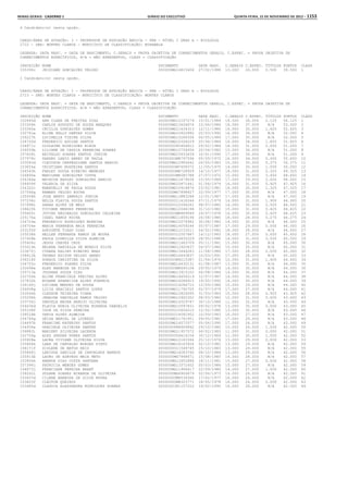 Anexo educação 2012-11-15