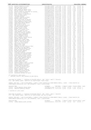 Anexo educação 2012-11-15