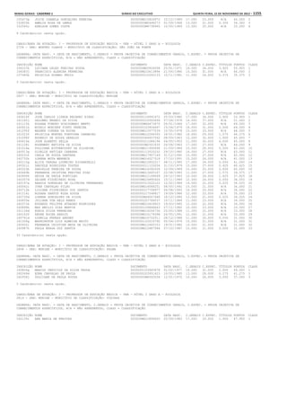 Anexo educação 2012-11-15