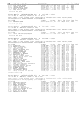 Anexo educação 2012-11-15