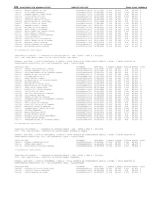 Anexo educação 2012-11-15