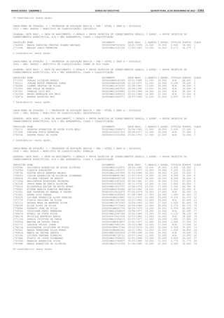Anexo educação 2012-11-15