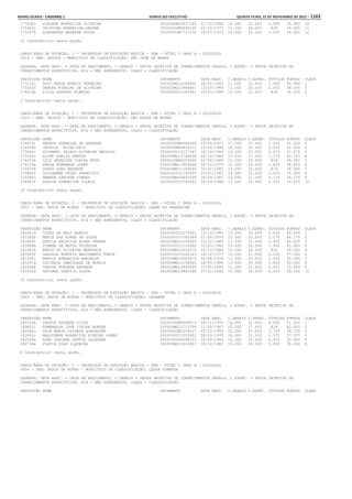Anexo educação 2012-11-15