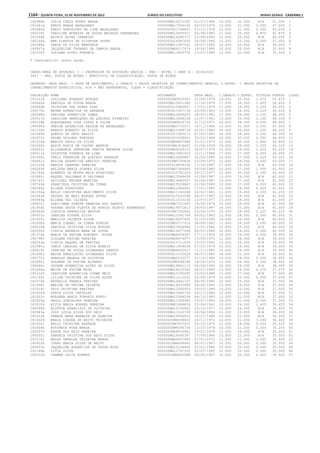 Anexo educação 2012-11-15