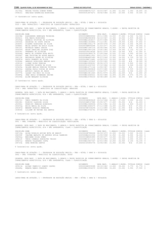 Anexo educação 2012-11-15