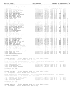 Anexo educação 2012-11-15