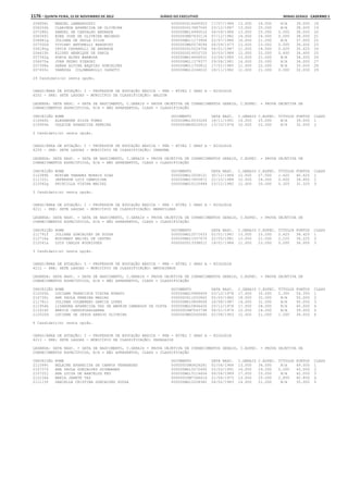 Anexo educação 2012-11-15