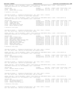 Anexo educação 2012-11-15