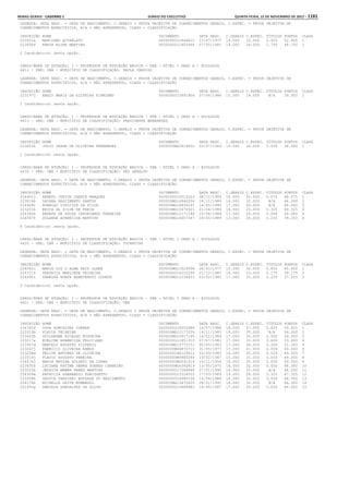 Anexo educação 2012-11-15