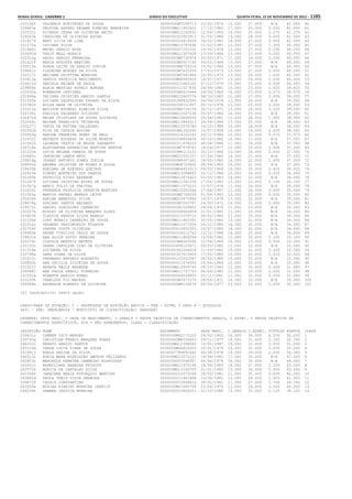 Anexo educação 2012-11-15