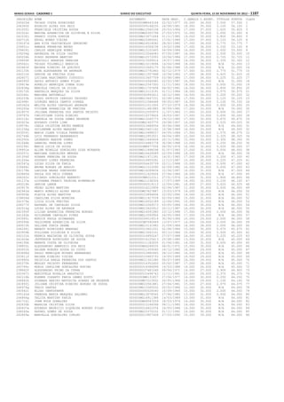 Anexo educação 2012-11-15