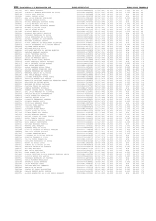 Anexo educação 2012-11-15
