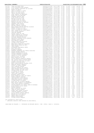 Anexo educação 2012-11-15