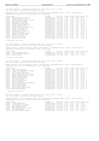 Anexo educação 2012-11-15