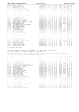 Anexo educação 2012-11-15