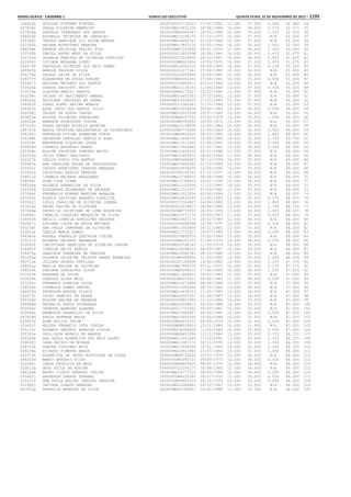 Anexo educação 2012-11-15