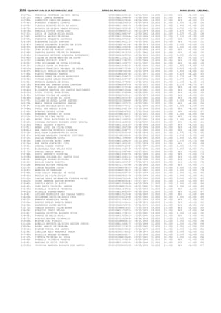 Anexo educação 2012-11-15