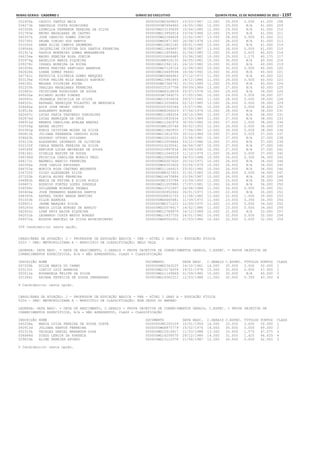 Anexo educação 2012-11-15